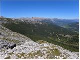 Rifugio Valparola - Les Pizades